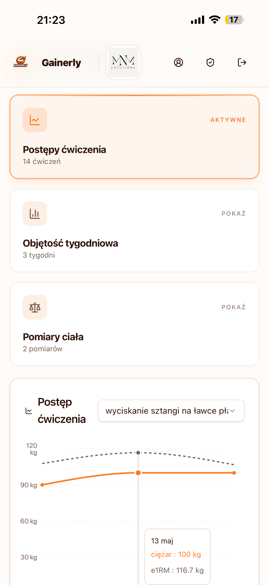 Analityka postępów